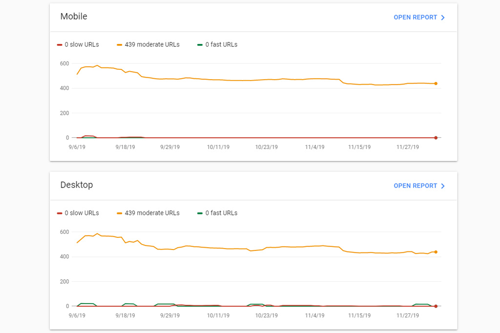 Search Console new Speed test page