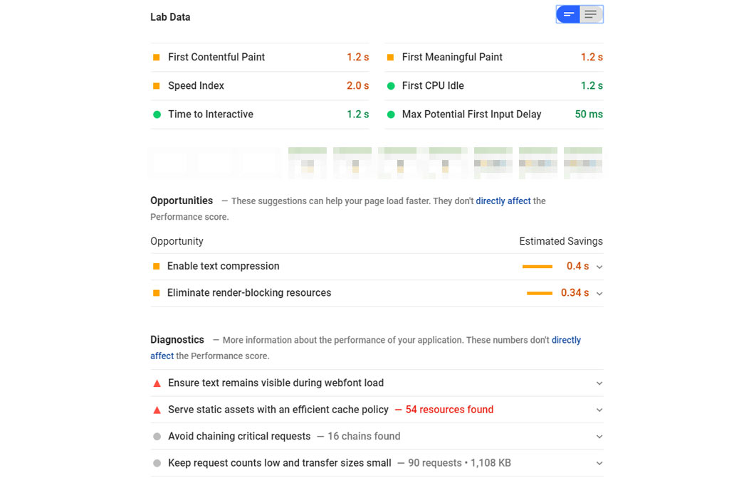 Data from PageSpeed Insights