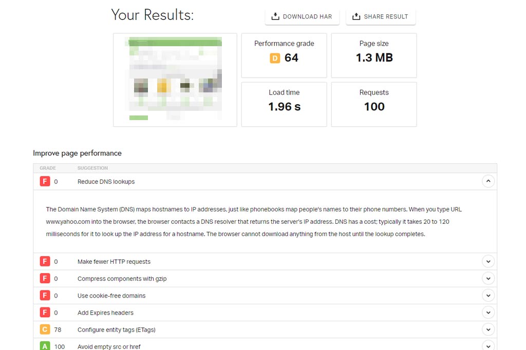 Site speed results from Pingdom