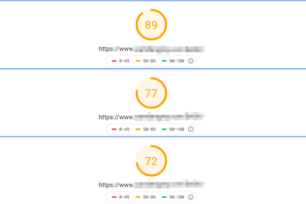 Site speed tests showing different results