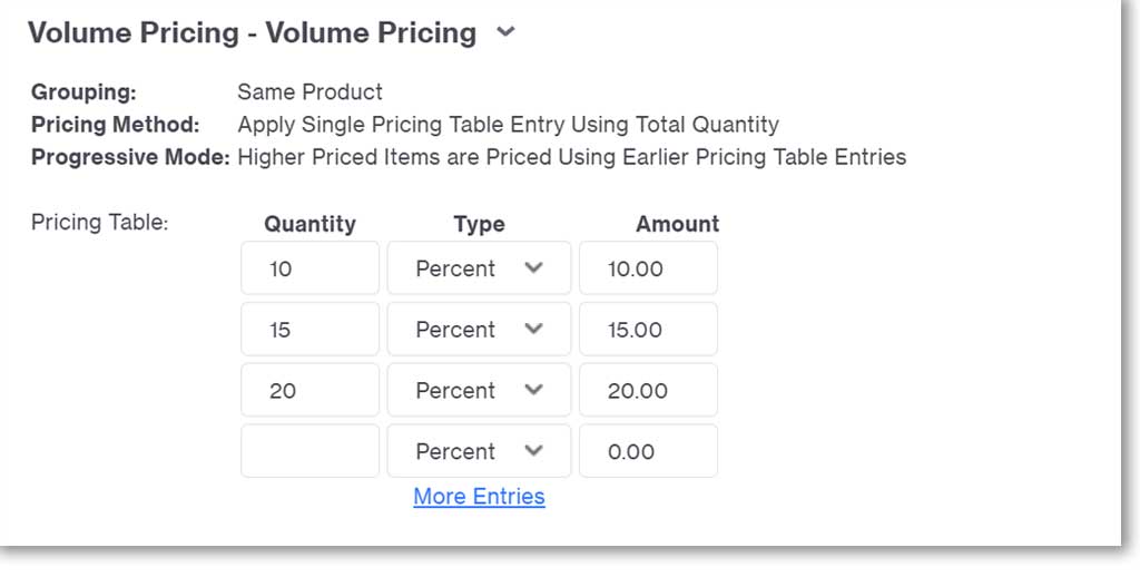 Volume Pricing